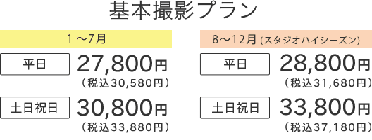 基本撮影プラン…平日27,800円/土日祝日29,800円